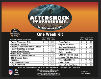 Premium One Week Emergency Food Supply