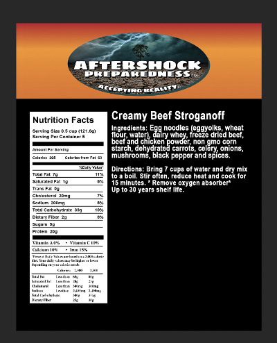 Creamy Beef Stroganoff