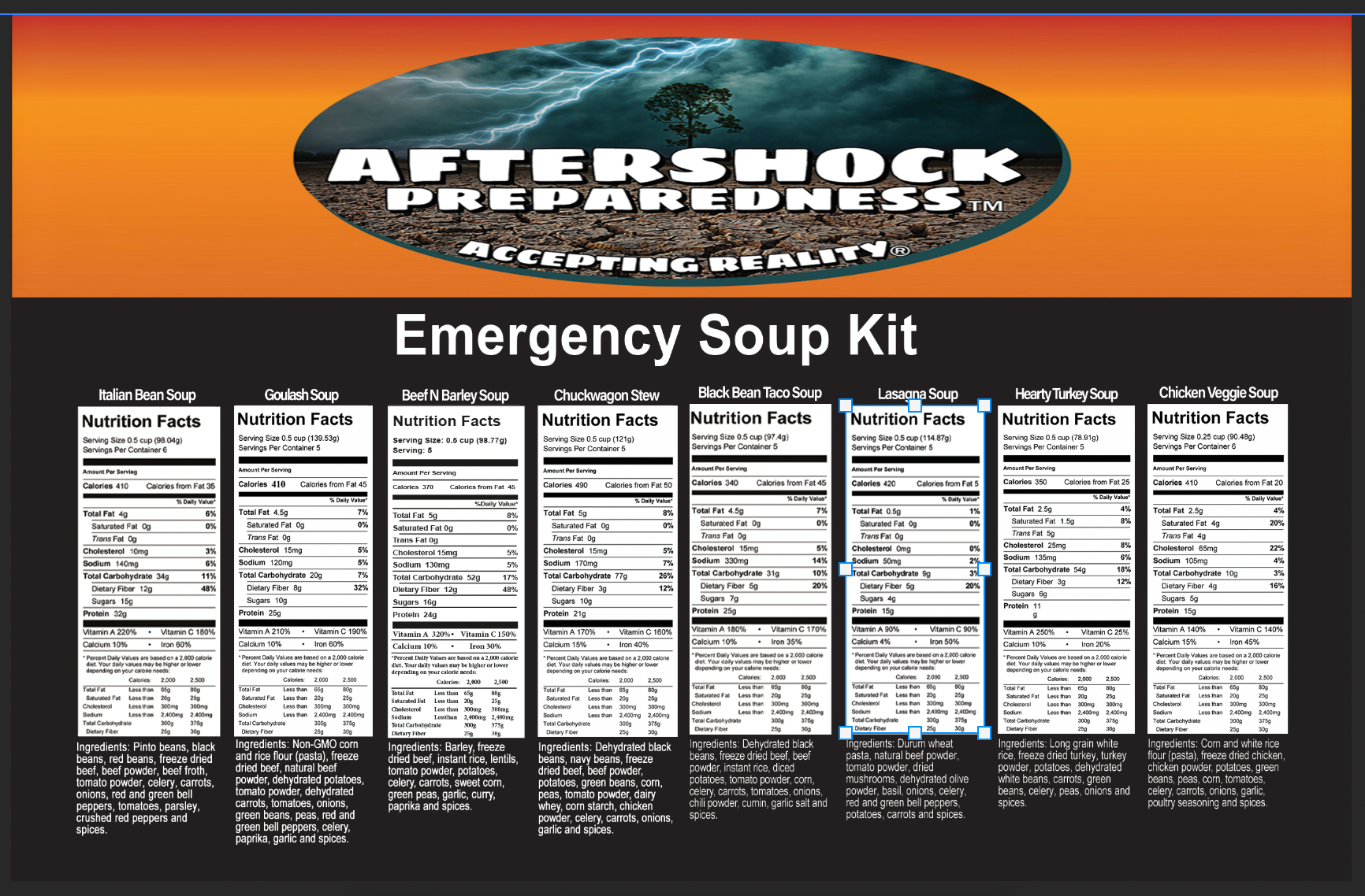 Emergency Soup Box